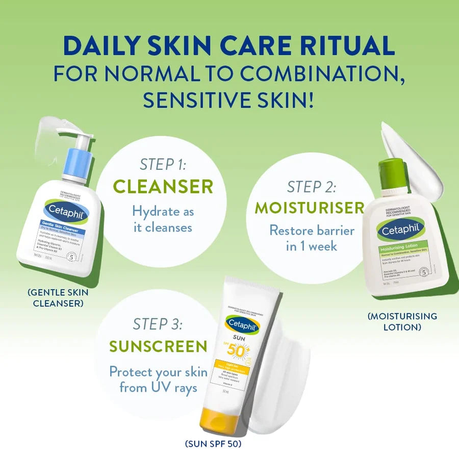 Cetaphil Moisturising Lotion For Face & Body, Normal To Combination Skin,250 Ml
